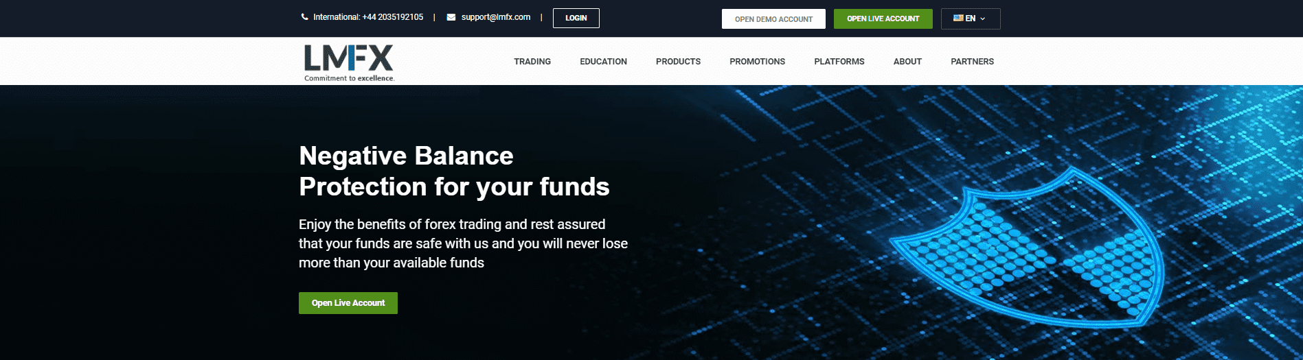 LMFX Review negative balance protection LMFX Review negative balance protection